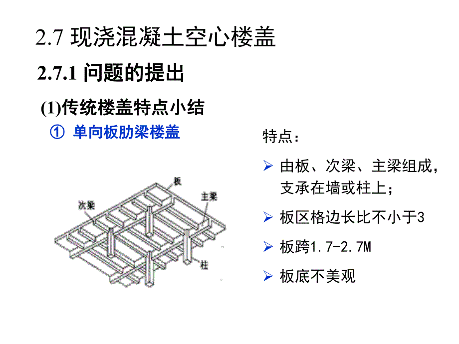 现浇混凝土空心楼盖教学课件PPT.ppt_第1页