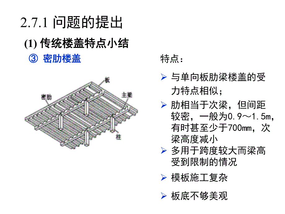 现浇混凝土空心楼盖教学课件PPT.ppt_第3页