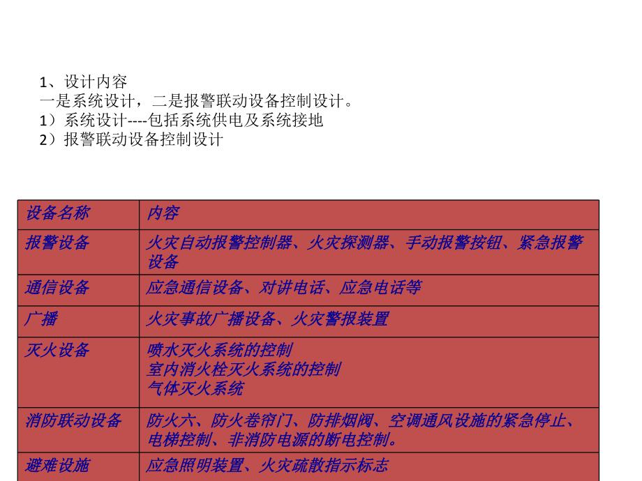 火灾消防系统设计教学PPT.ppt_第2页