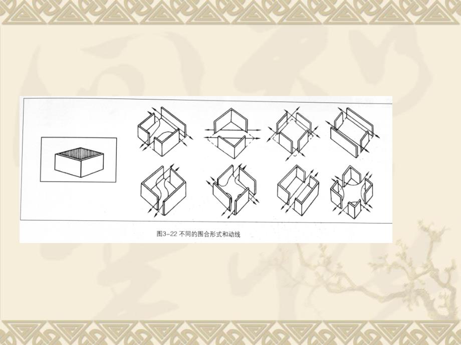 空间设计时序和动线教学PPT.ppt_第3页