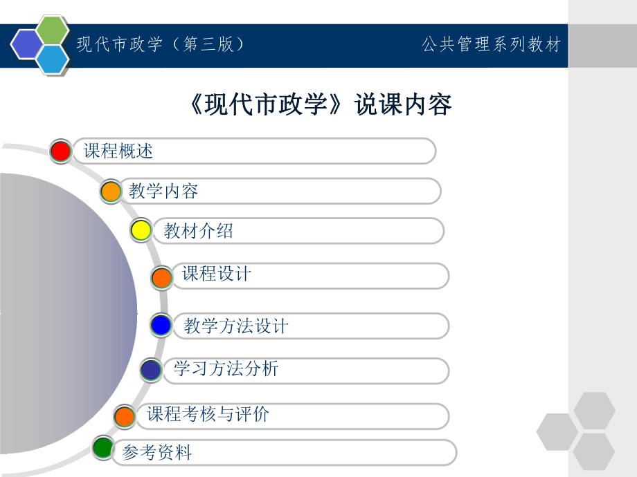 现代市政学（第三版） .ppt_第2页