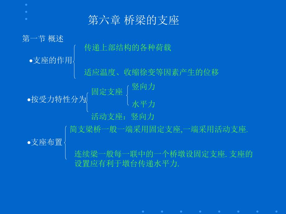 【交通运输】第二篇 混凝土斜拉桥第六章 桥梁的支座.ppt_第1页