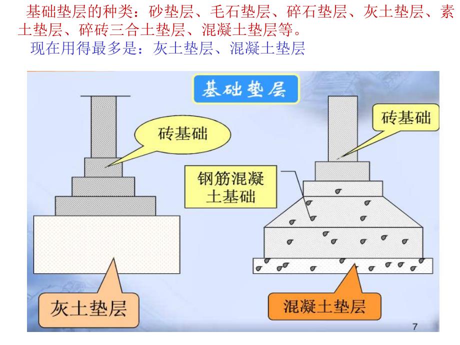 砌筑工程量计算1.ppt_第3页