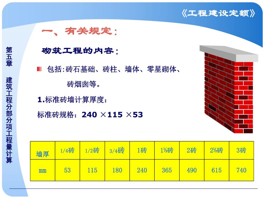 砌筑工程工程量计算教学课件(图文丰富、含计算实例).ppt_第3页