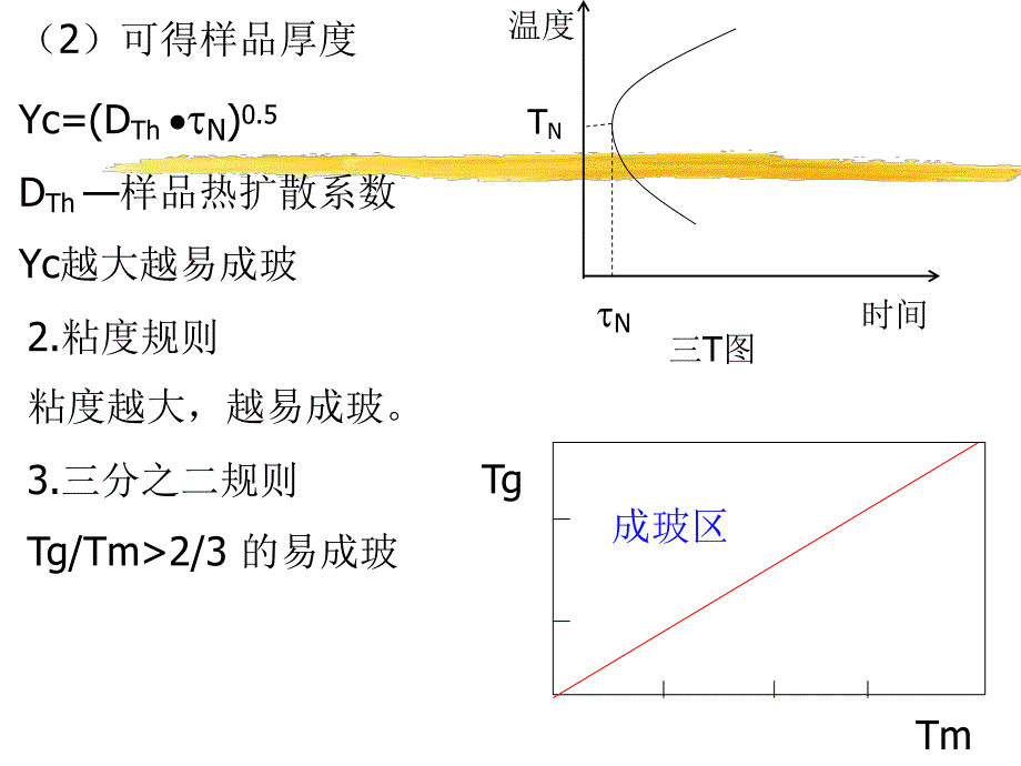 玻璃安装施工工艺.ppt_第3页