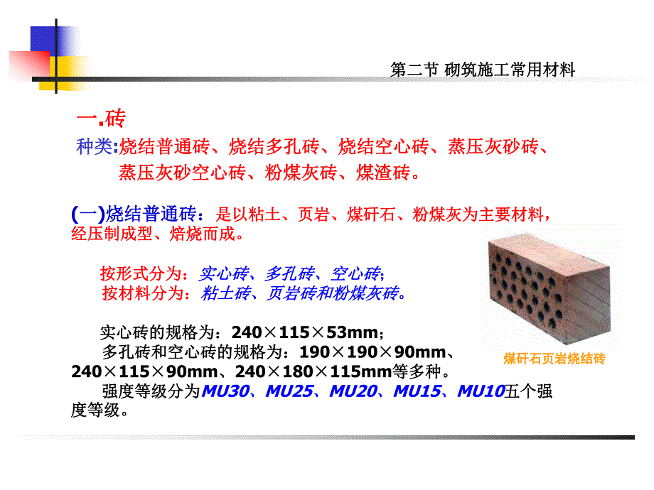 砌筑施工工艺——砌筑施工常用材料.ppt_第2页