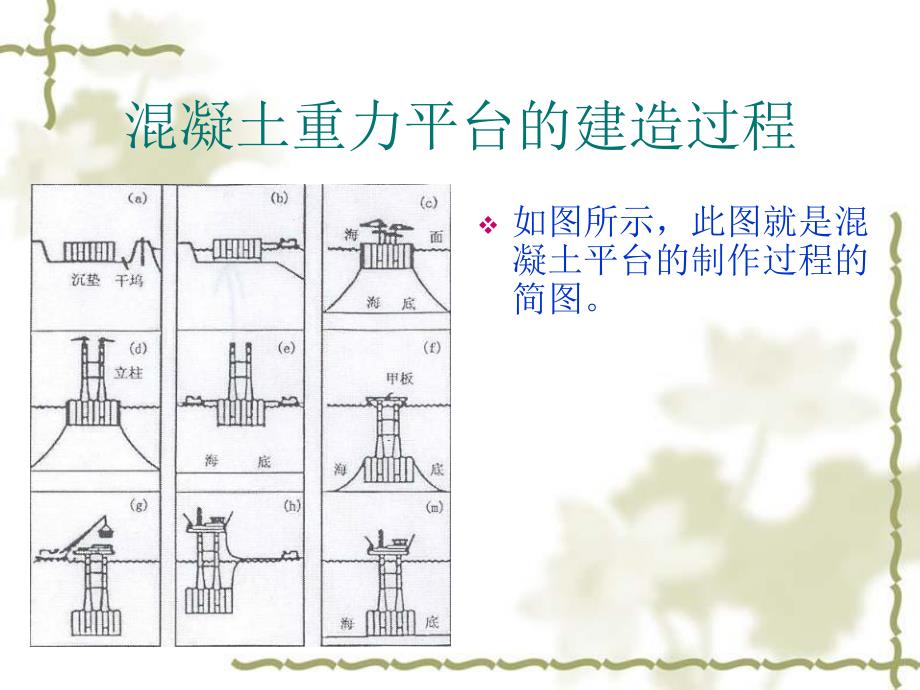 砼结构作业.ppt_第3页