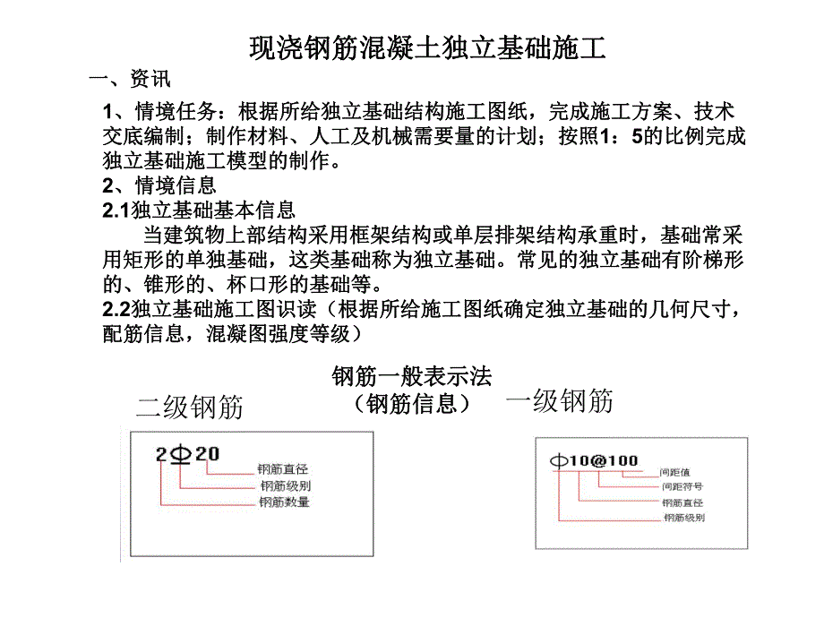 现浇钢筋混凝土独立基础施工方案.ppt_第1页