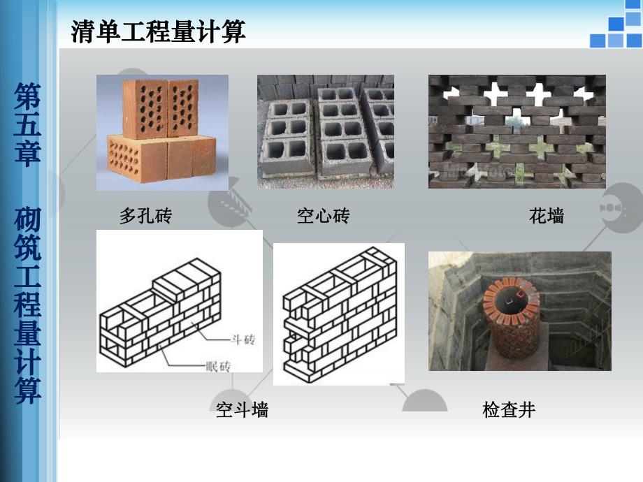 砌筑工程量计算教学课件(附图丰富).ppt_第3页