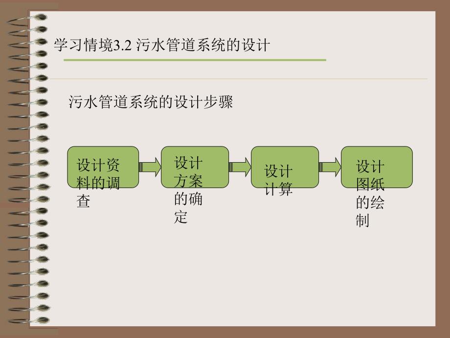 [教学]第十一章 污水管道设计1.ppt_第2页