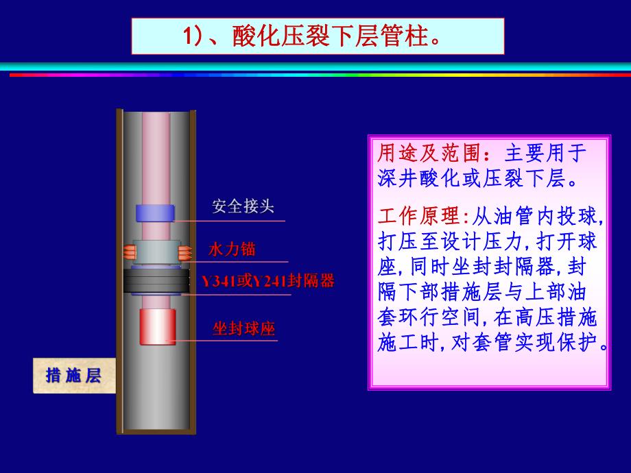 井下作业施工管柱介绍.ppt_第3页