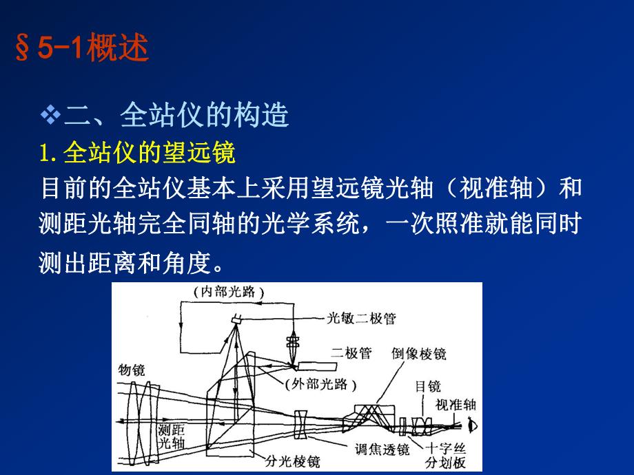 全站仪测量.ppt_第3页