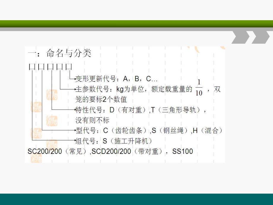 2.4施工升降机安全培训.ppt_第3页