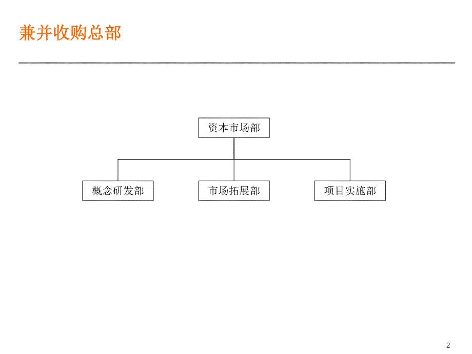 企业组织结构.ppt_第2页