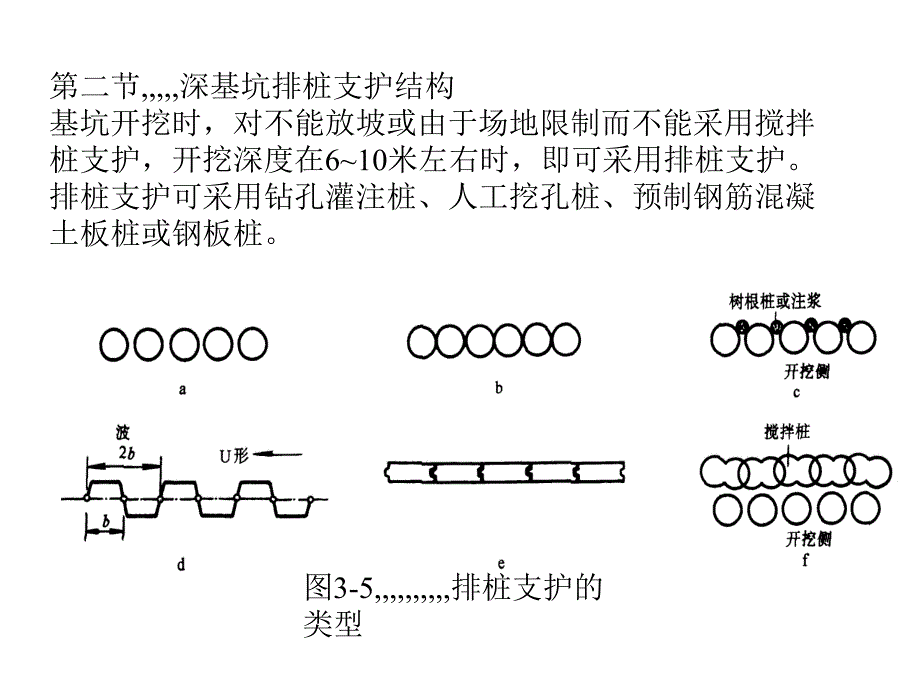 32深基坑排桩支护结构[精品].ppt_第1页