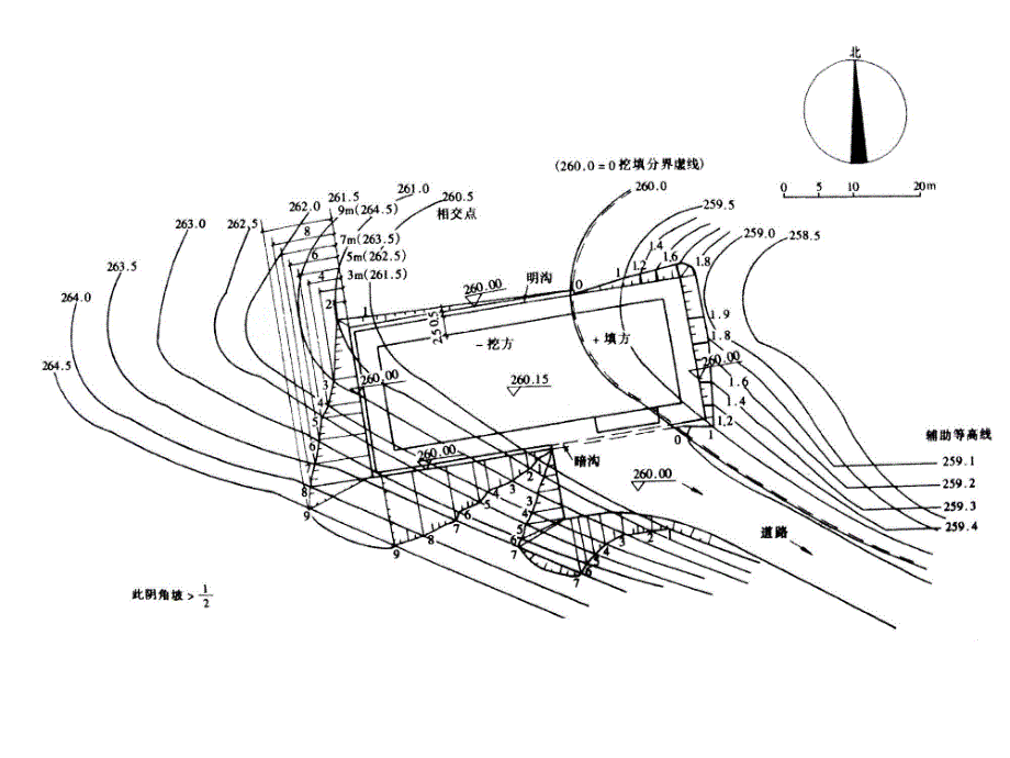 4园林制图2.ppt_第3页