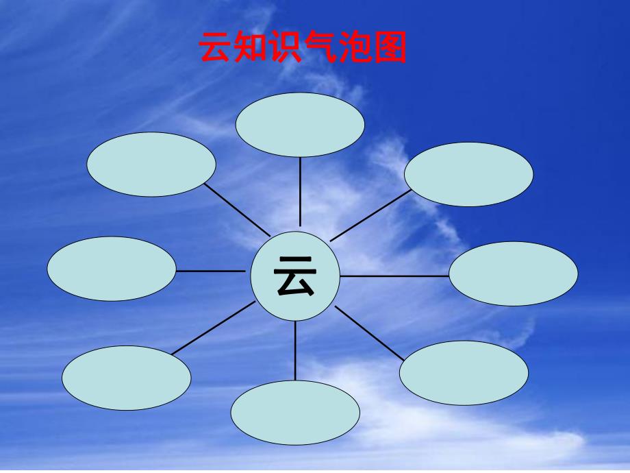 一云的观测陈建.ppt_第2页