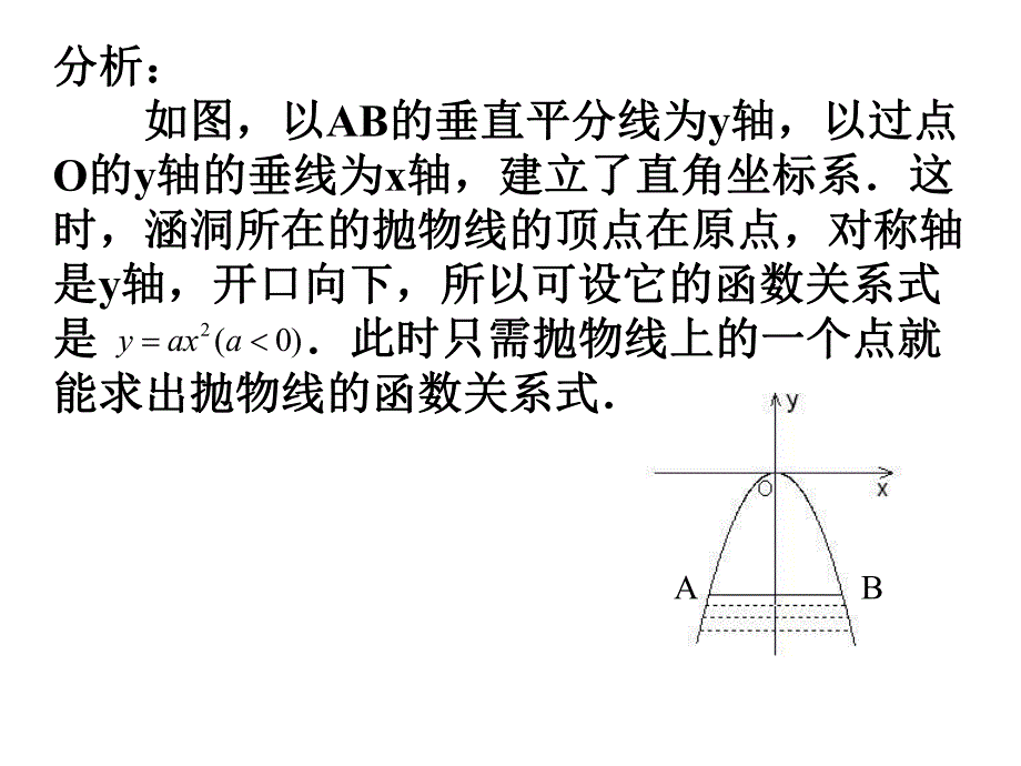 人教版初中数学九级下册课件：拱桥问题.ppt_第3页