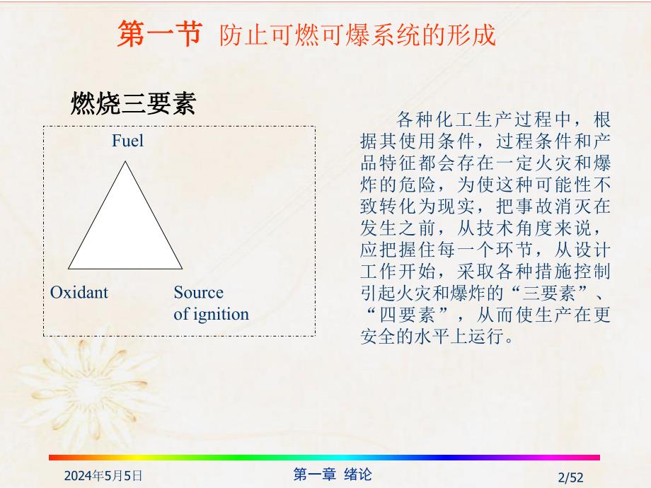 a3防火防爆措施.ppt_第2页