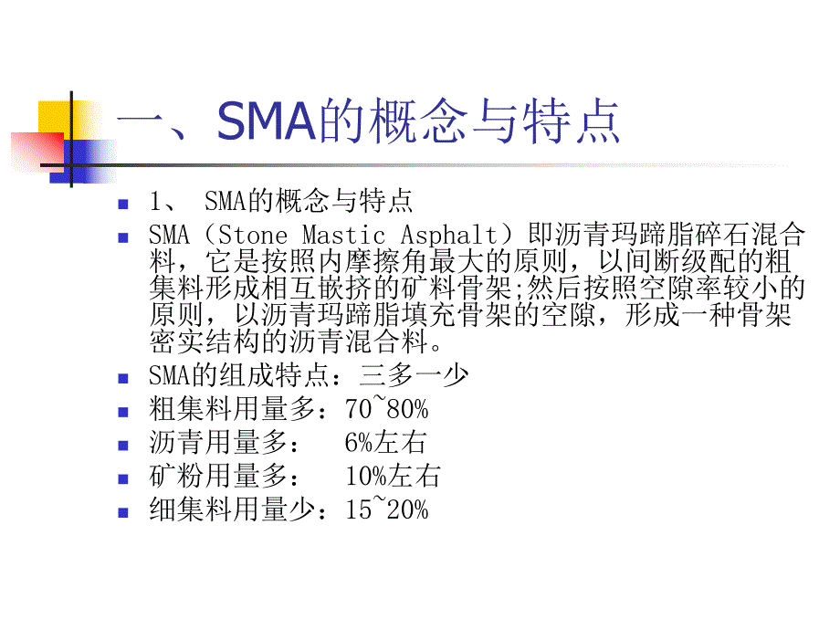 SMA路面施工技术讲座.ppt_第3页