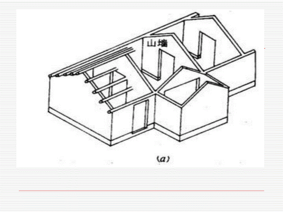 【土木建筑】第六章屋顶3.ppt_第3页