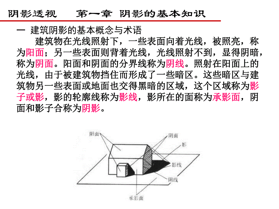 [高等教育]阴影透视第一章 建筑阴影的基本知识.ppt_第3页