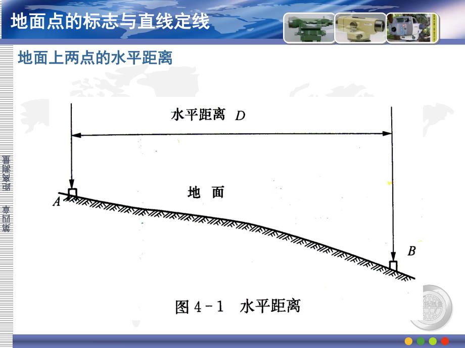 园林测量距离测量教学PPT.ppt_第3页