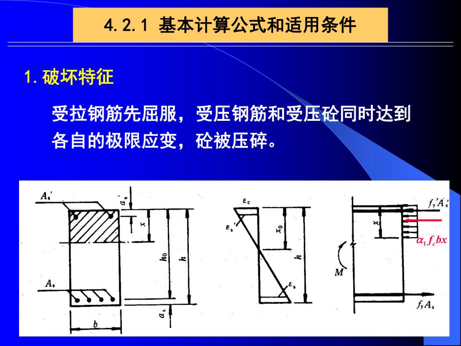 双筋矩形梁正截面承载力计算.ppt_第2页