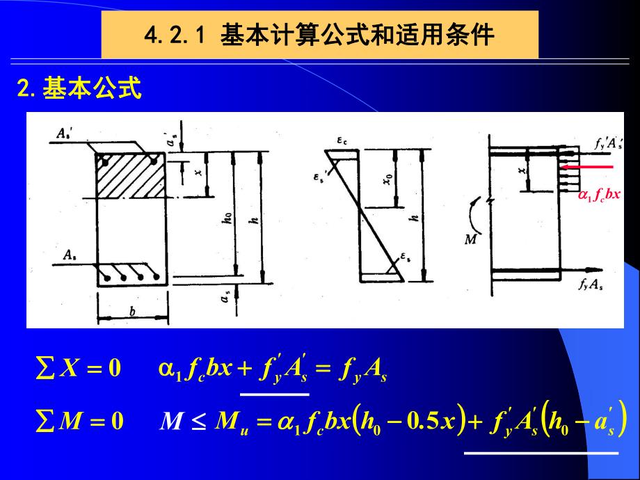 双筋矩形梁正截面承载力计算.ppt_第3页