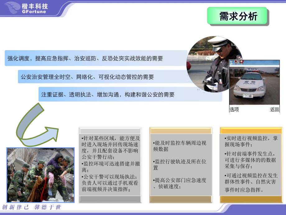 公安警用应急指挥系统解决方案83385.ppt_第2页