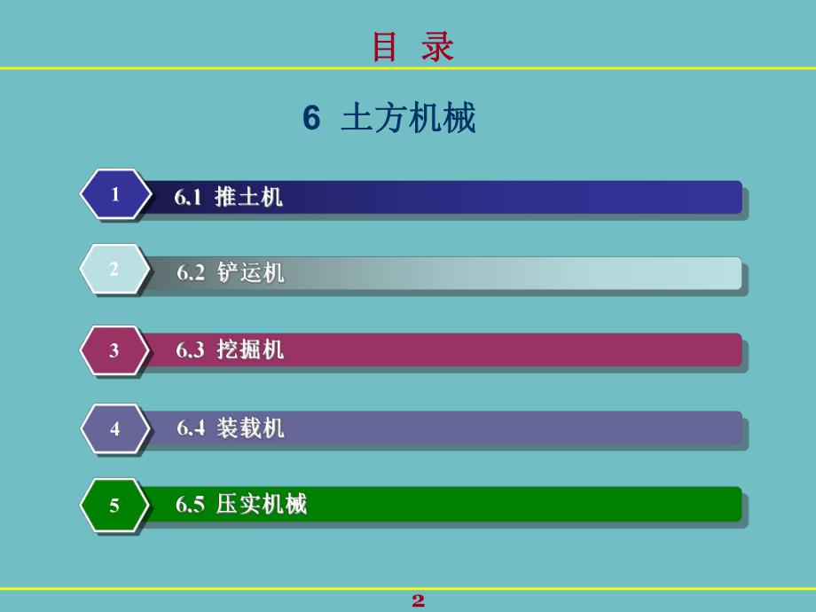 土方工程施工机械使用技术讲义讲稿(附示意图).ppt_第2页