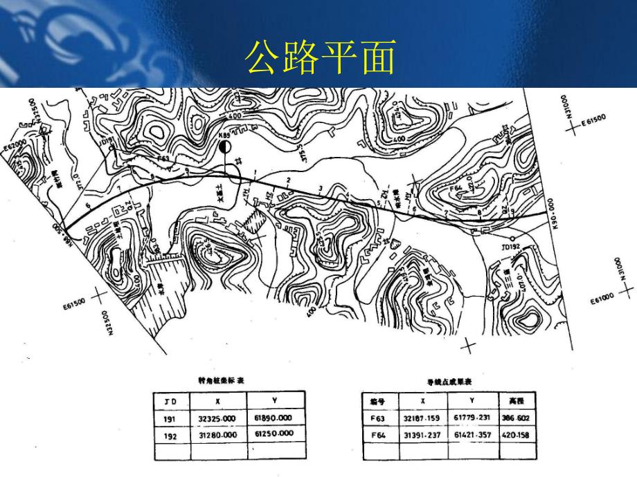 公路线形学习课件PPT.ppt_第3页