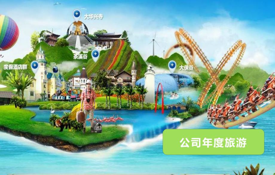 公司旅游组织.ppt_第1页