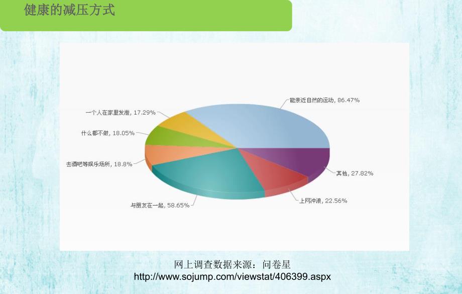 公司旅游组织.ppt_第3页