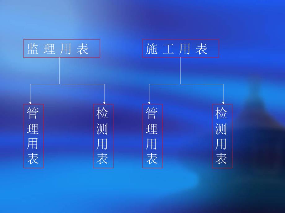 公路工程资料填写范例.ppt_第2页