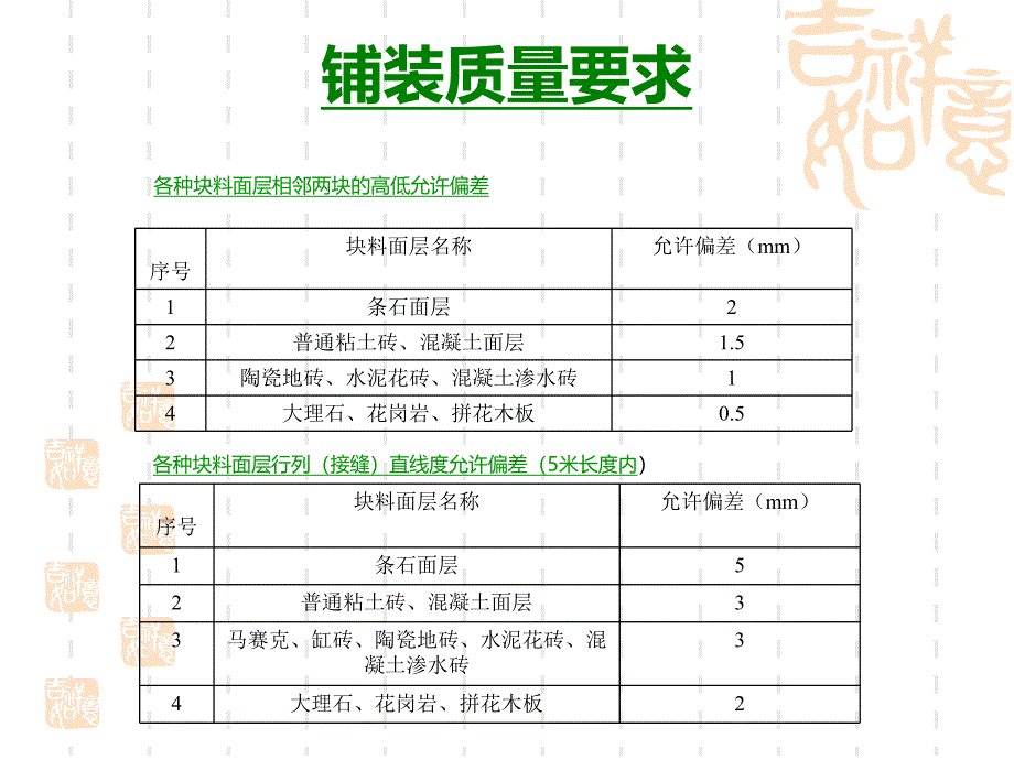 园林景观常用铺装材料及施工工艺PPT.ppt_第3页