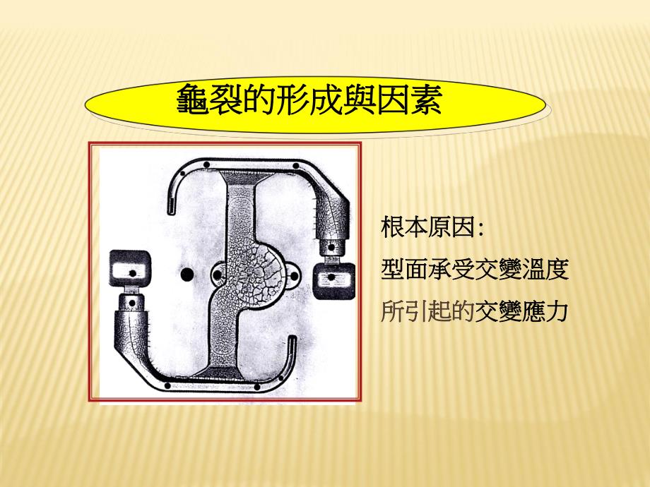 压铸技术资料.ppt_第2页