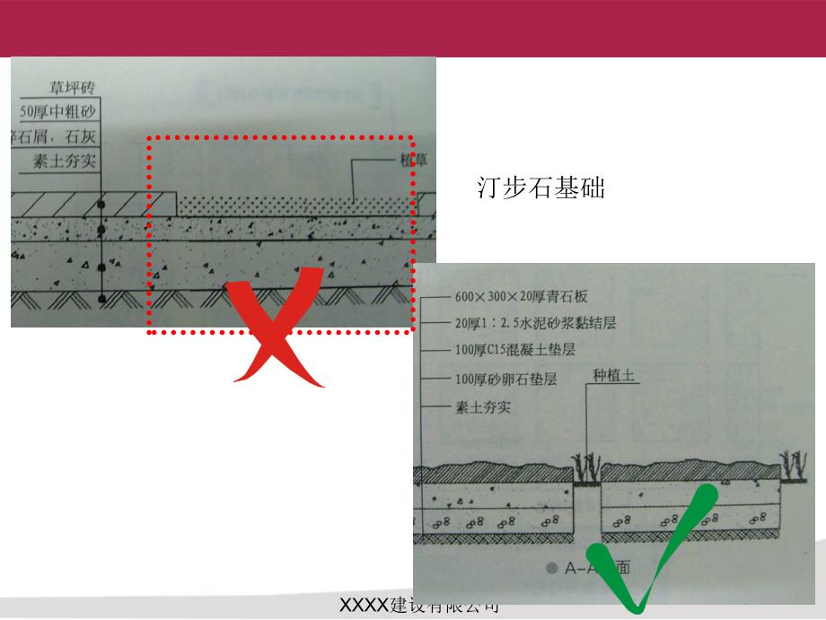 园林铺装细节提升.ppt_第2页