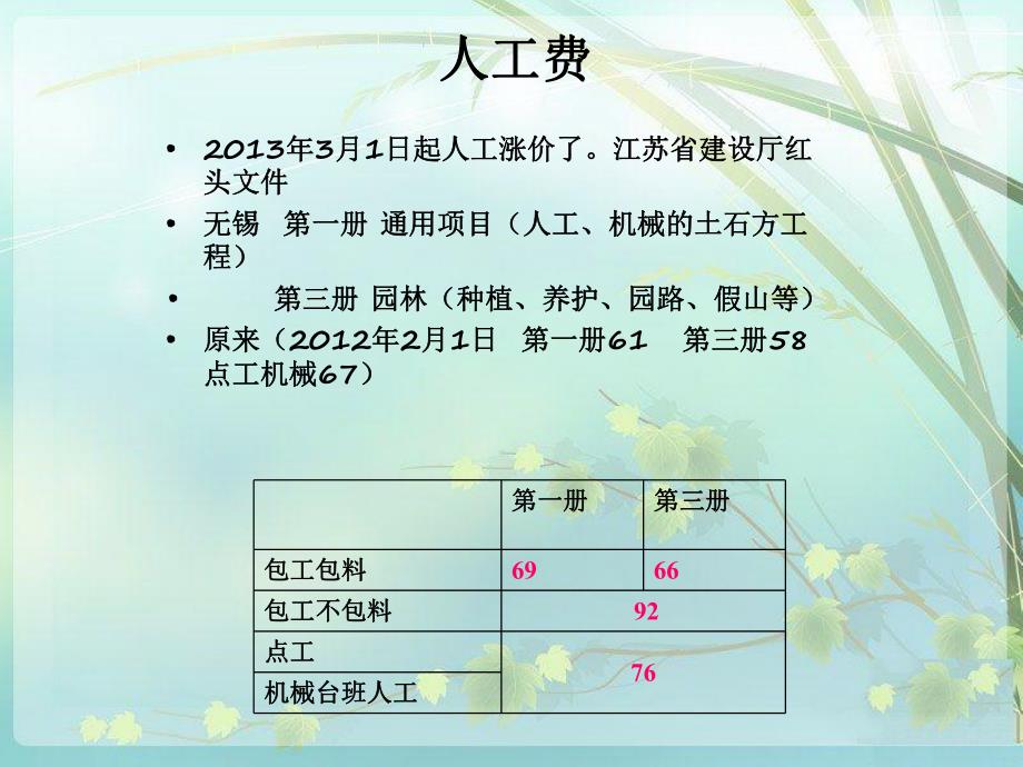 关于定额规范施工预算及签证的有关注意事项.ppt_第2页