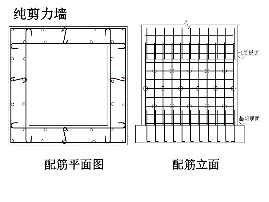 墙体钢筋工程量计算.ppt_第2页