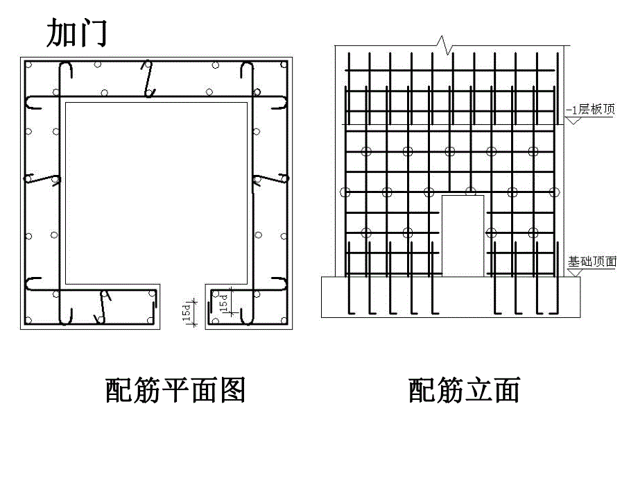 墙体钢筋工程量计算.ppt_第3页