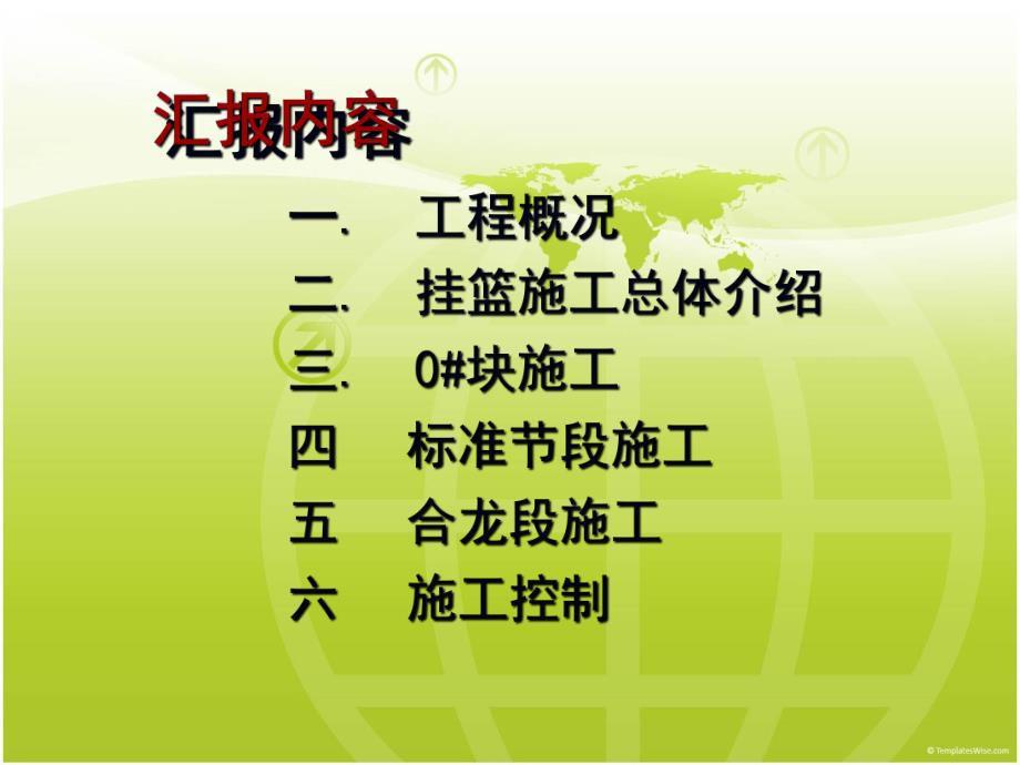 大桥挂篮施工方案.ppt_第2页