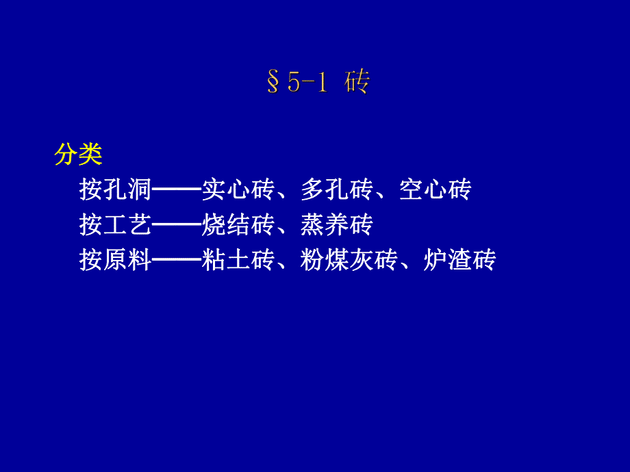 墙体材料与屋面材料培训PPT.ppt_第2页