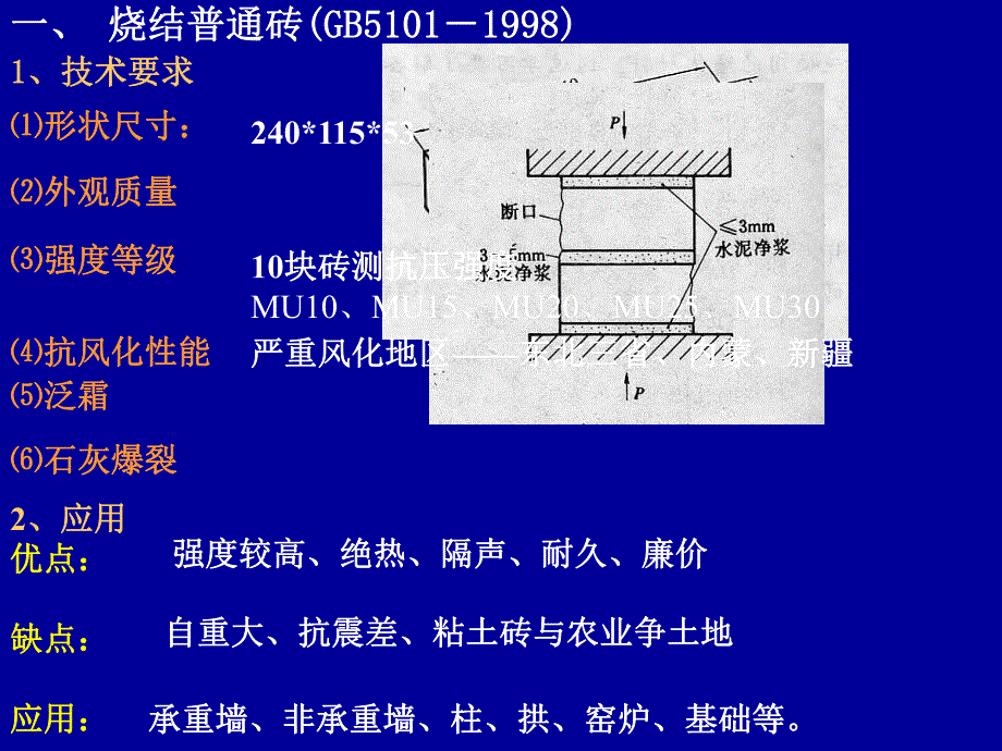 墙体材料与屋面材料培训PPT.ppt_第3页