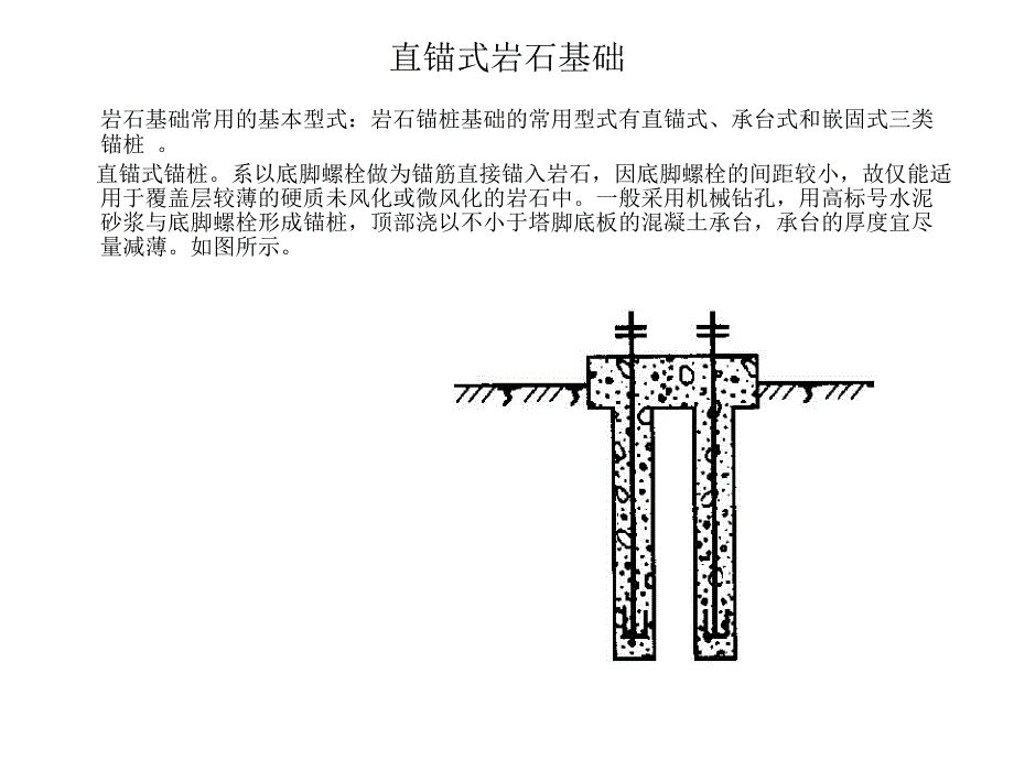 岩石基础施工.ppt.ppt_第2页