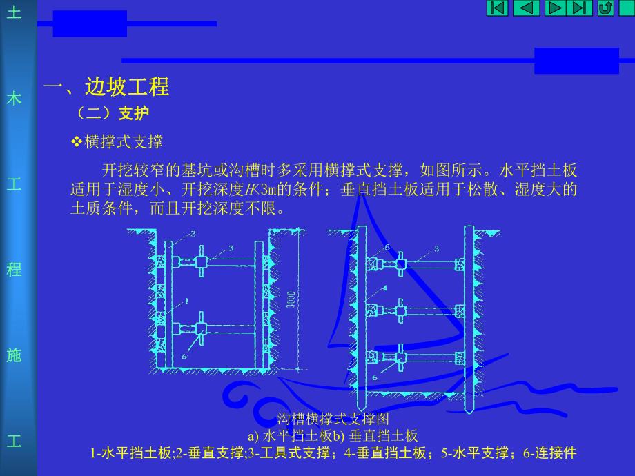 基坑开挖施工方案.ppt_第1页