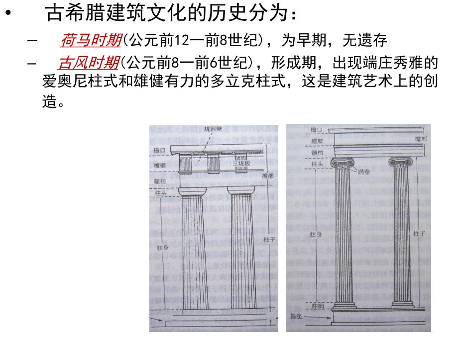 外国建筑史ch03古希腊建筑.ppt_第3页