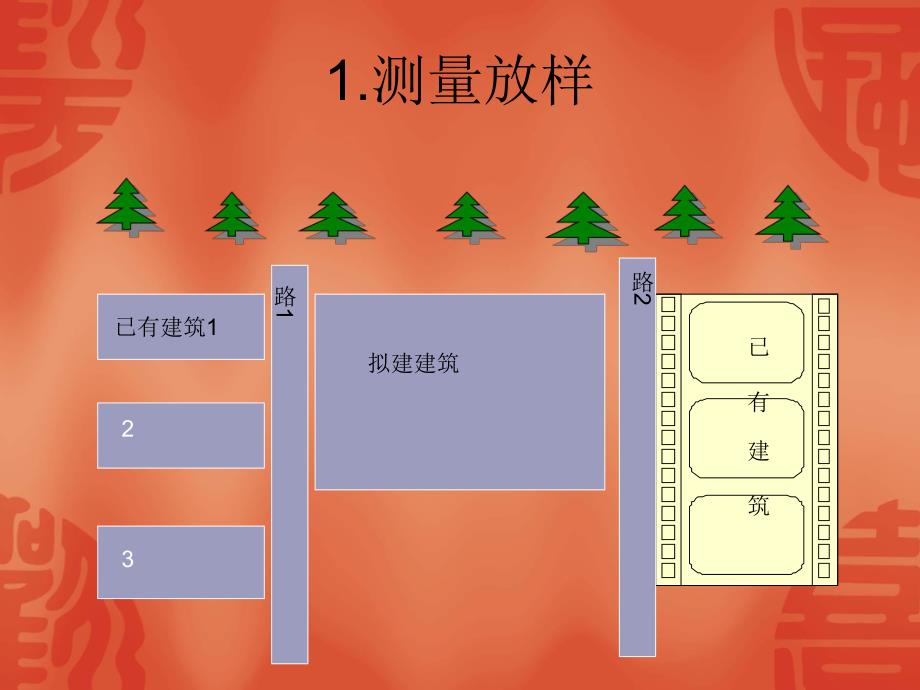 基坑开挖施工工艺流程（PPT格式） .ppt_第3页