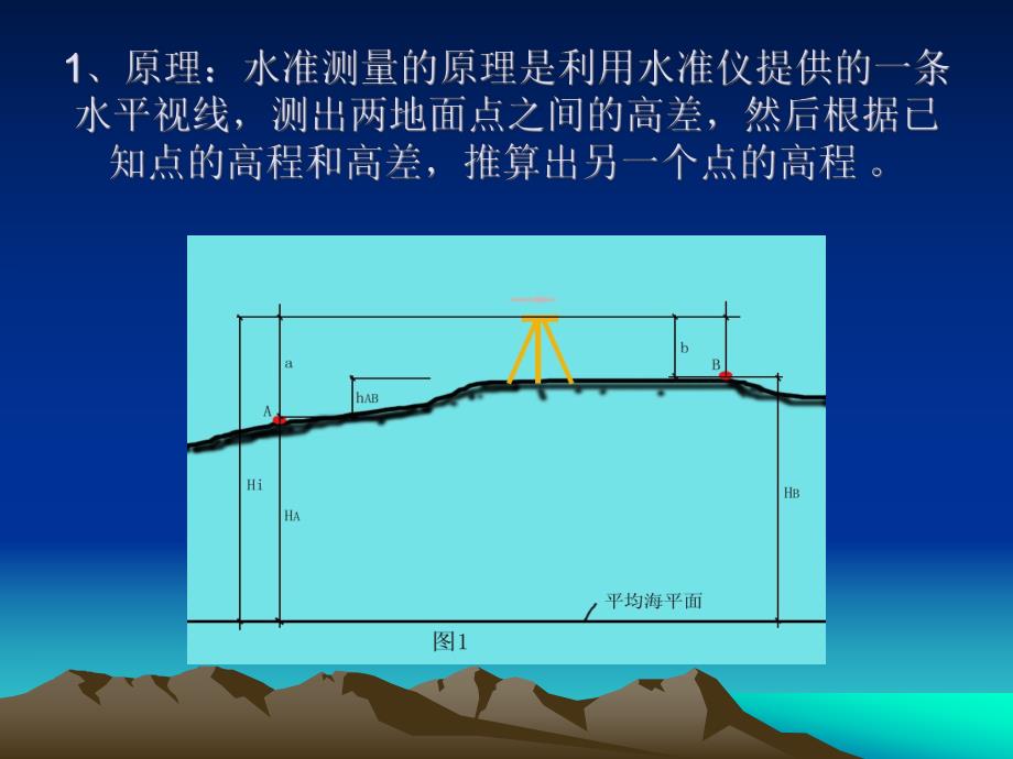 工程测量培训.ppt_第3页