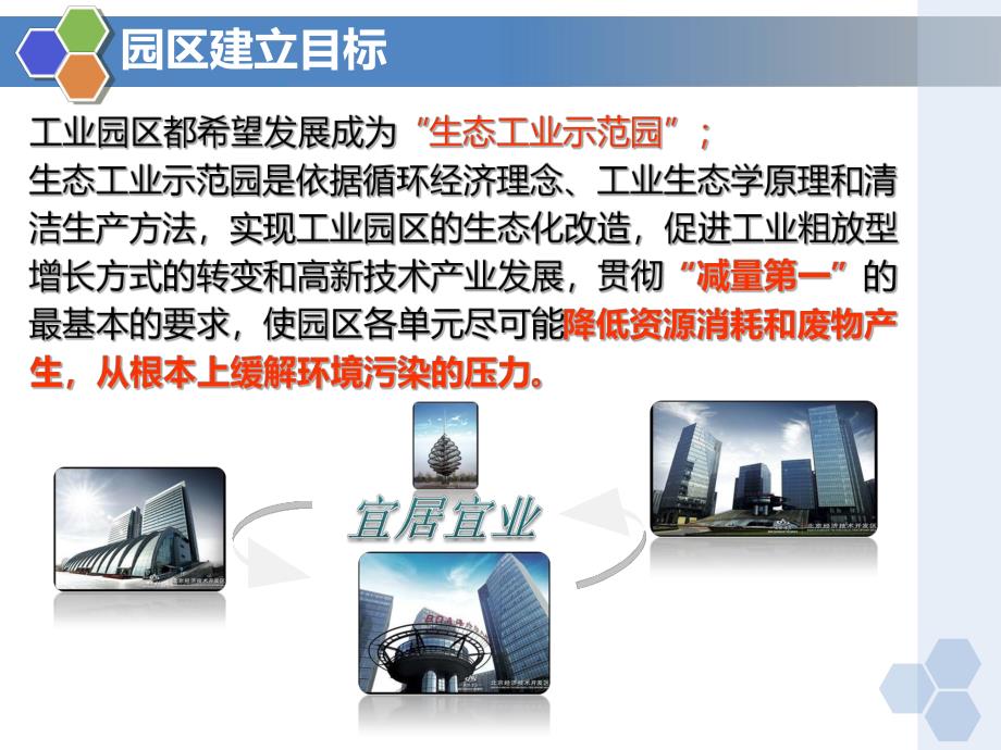 工业园区三位一体监测解决方案.ppt_第3页